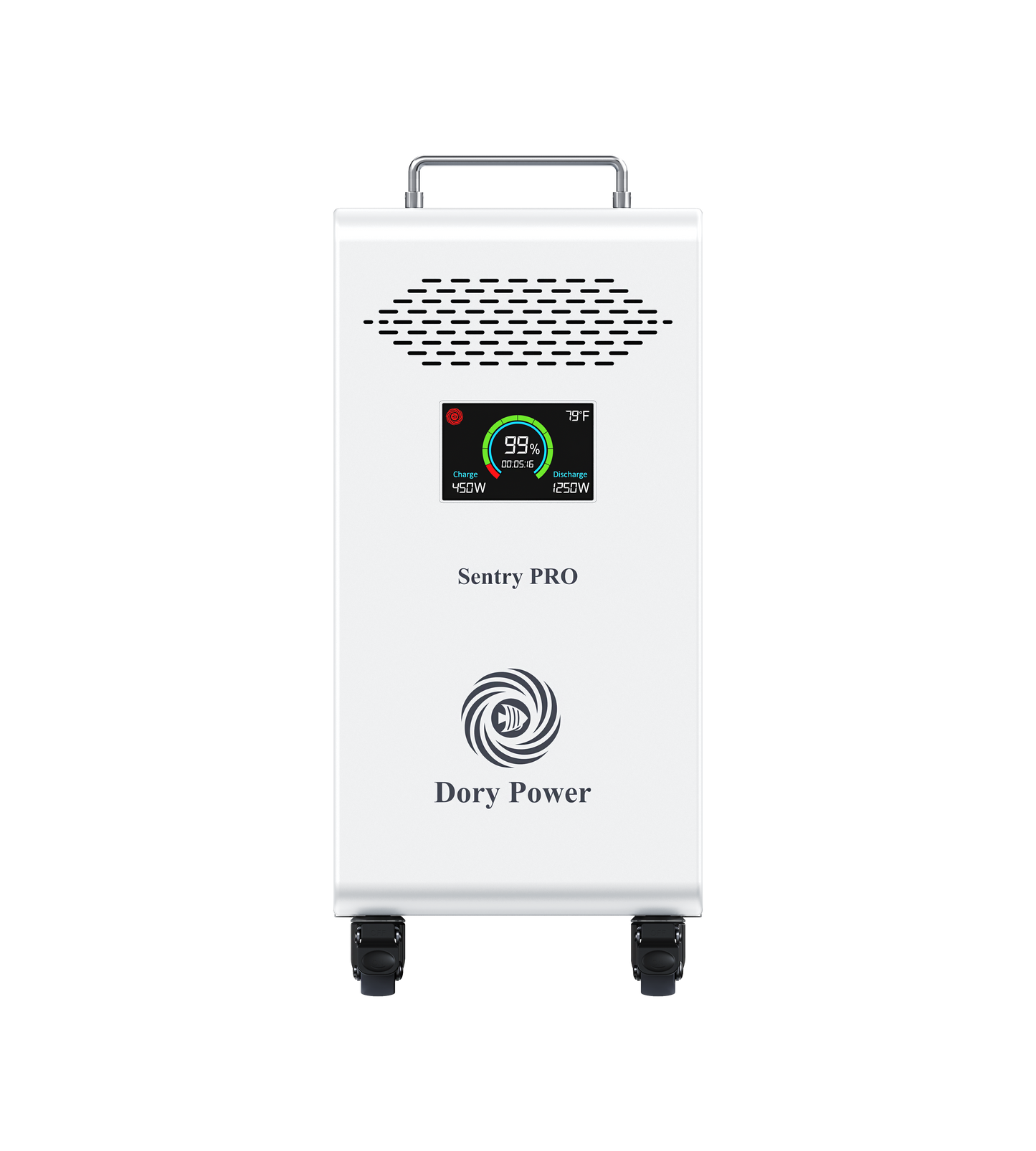 Dory Sentry PRO - Pay by Credit Card