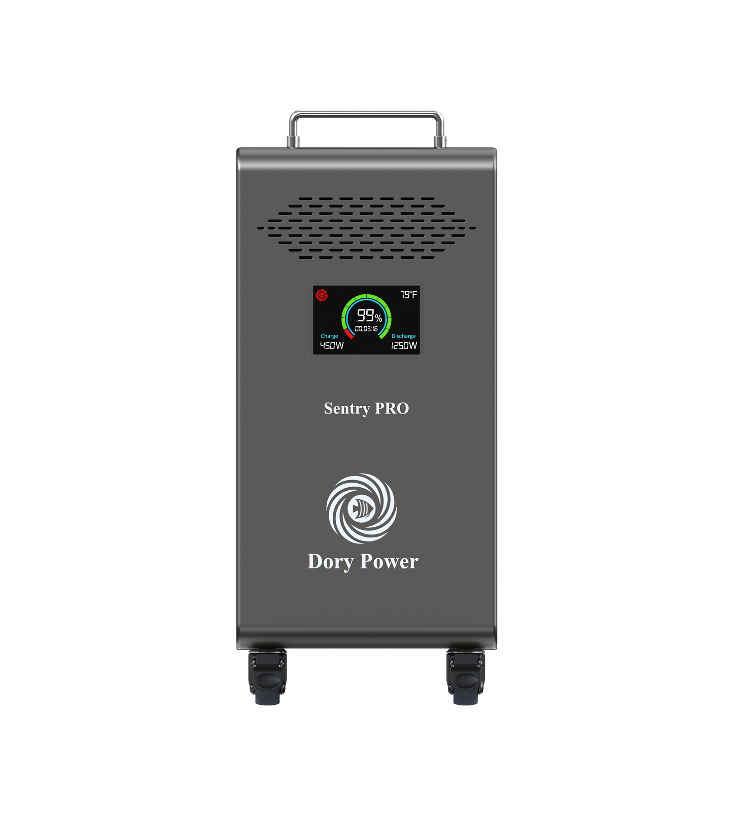 Dory Sentry PRO - Pay by Credit Card