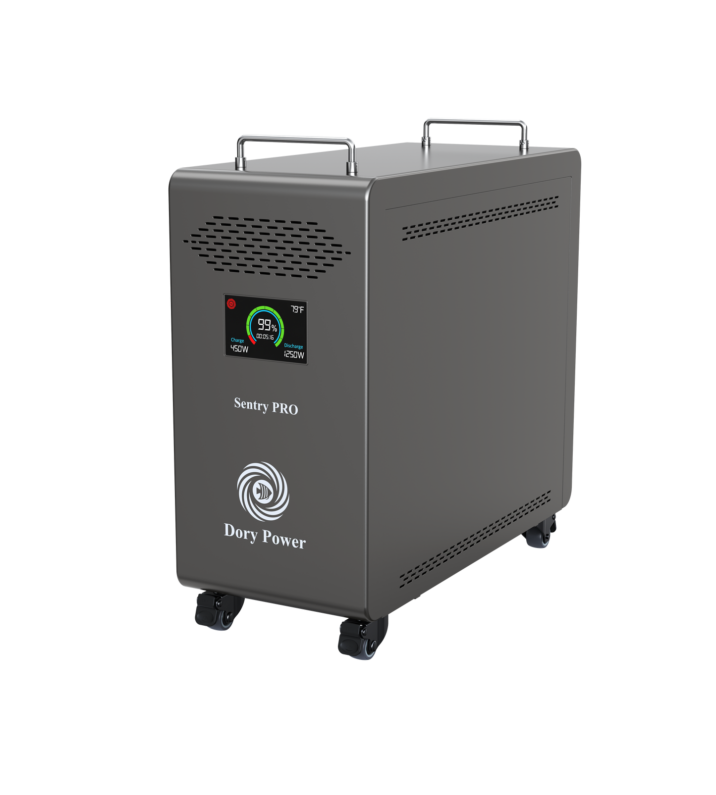 Dory Sentry PRO - Pay by Credit Card