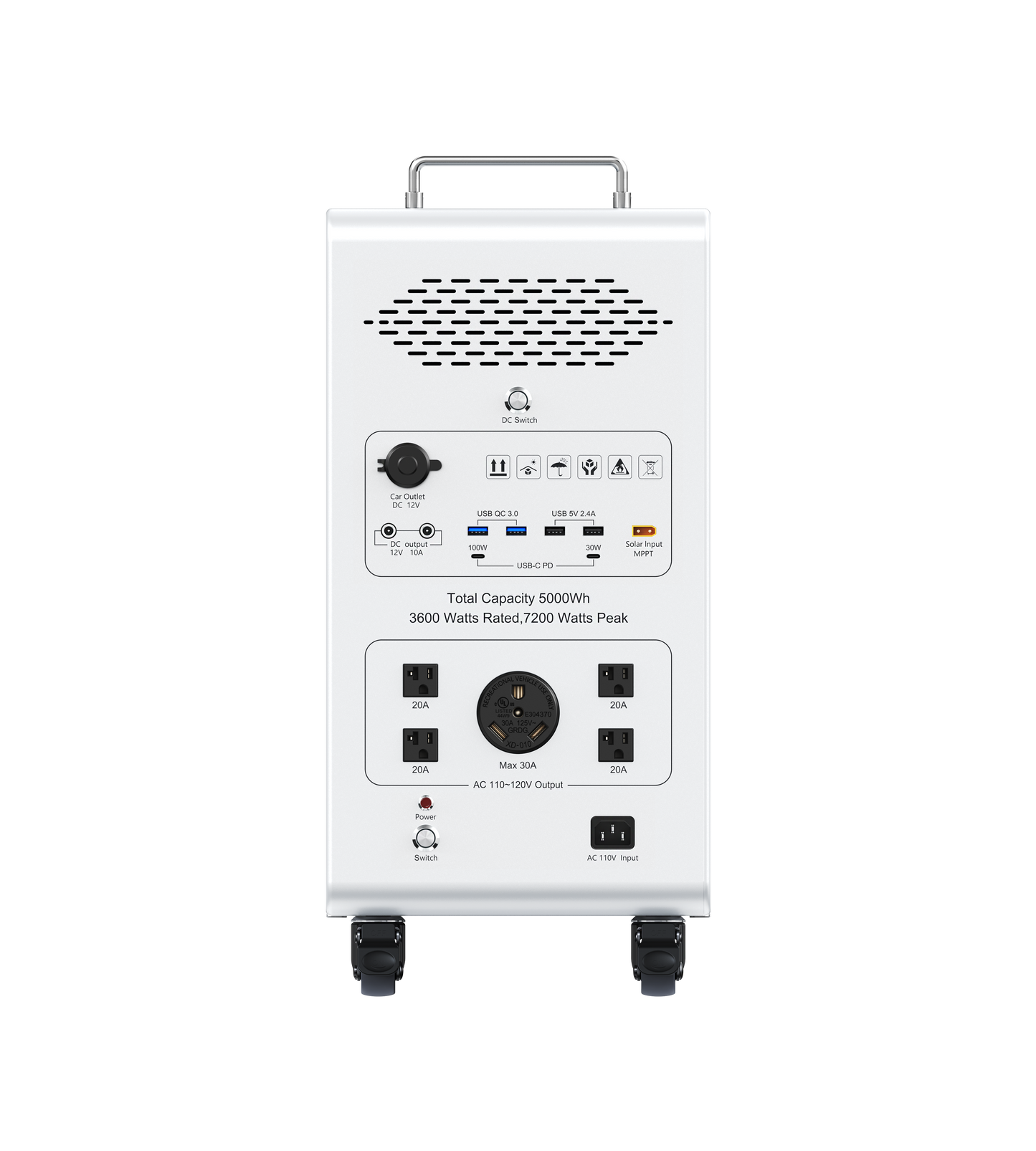 Dory Sentry PRO - Pay by Credit Card