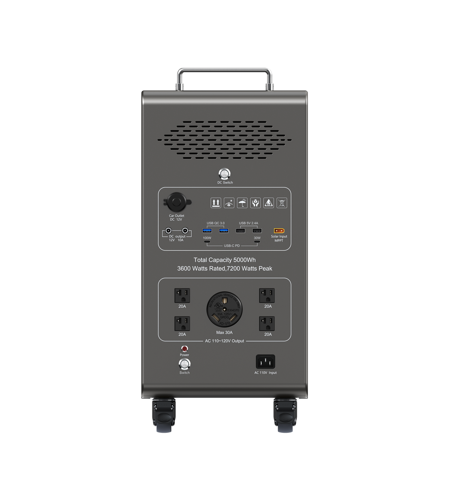 Dory Sentry PRO - Pay by Credit Card