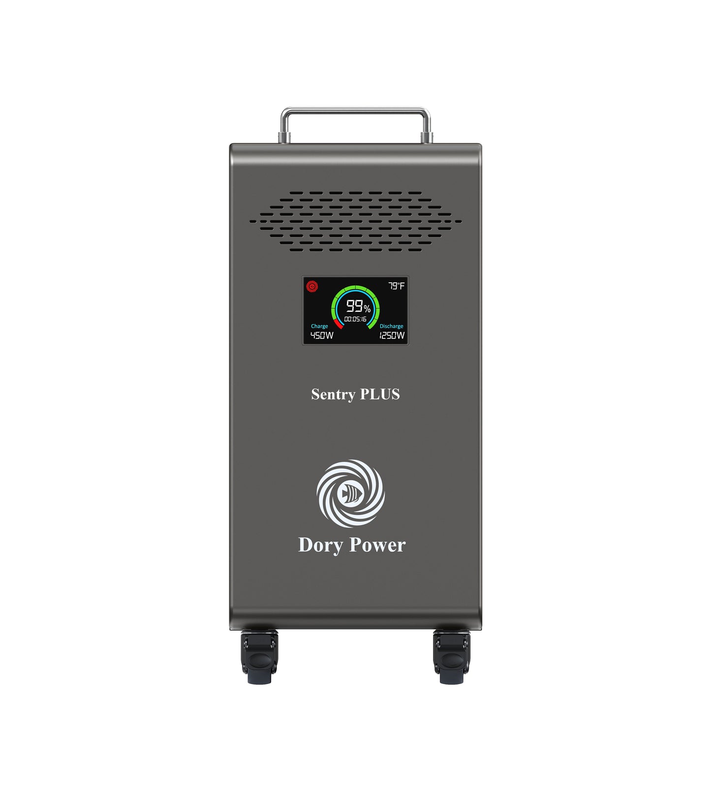 Dory Sentry PLUS - Pay by Credit Card