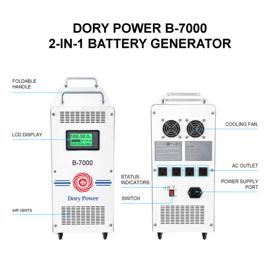 UPS Generator B7000 Model