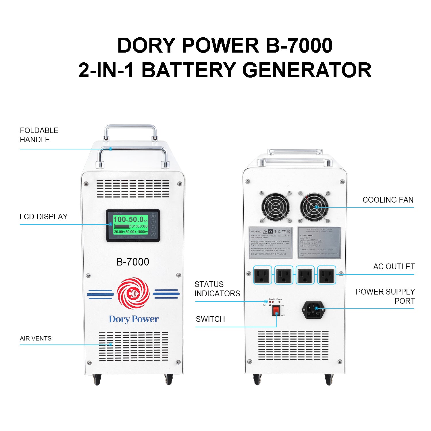 UPS Generator B7000 Model – Dory Power
